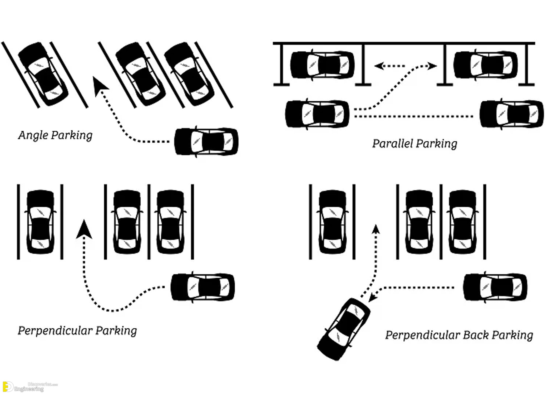 15-engineering-discoveries-the-comprehensive-architectural-guide-to-designing-parking-spaces.jpg