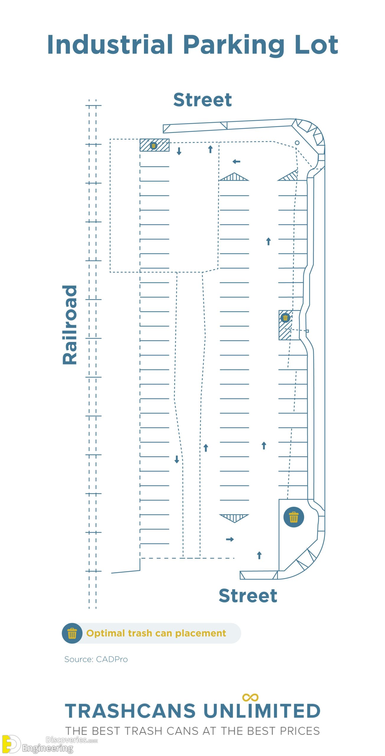 16-engineering-discoveries-design-principles-and-standards-for-designing-parking-lots-and-parking-spaces-for-buses-and-other-cars-scaled.jpg