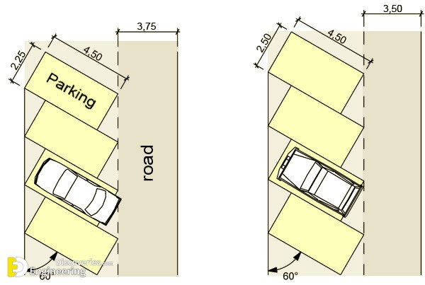 17-engineering-discoveries-the-comprehensive-architectural-guide-to-designing-parking-spaces.jpg