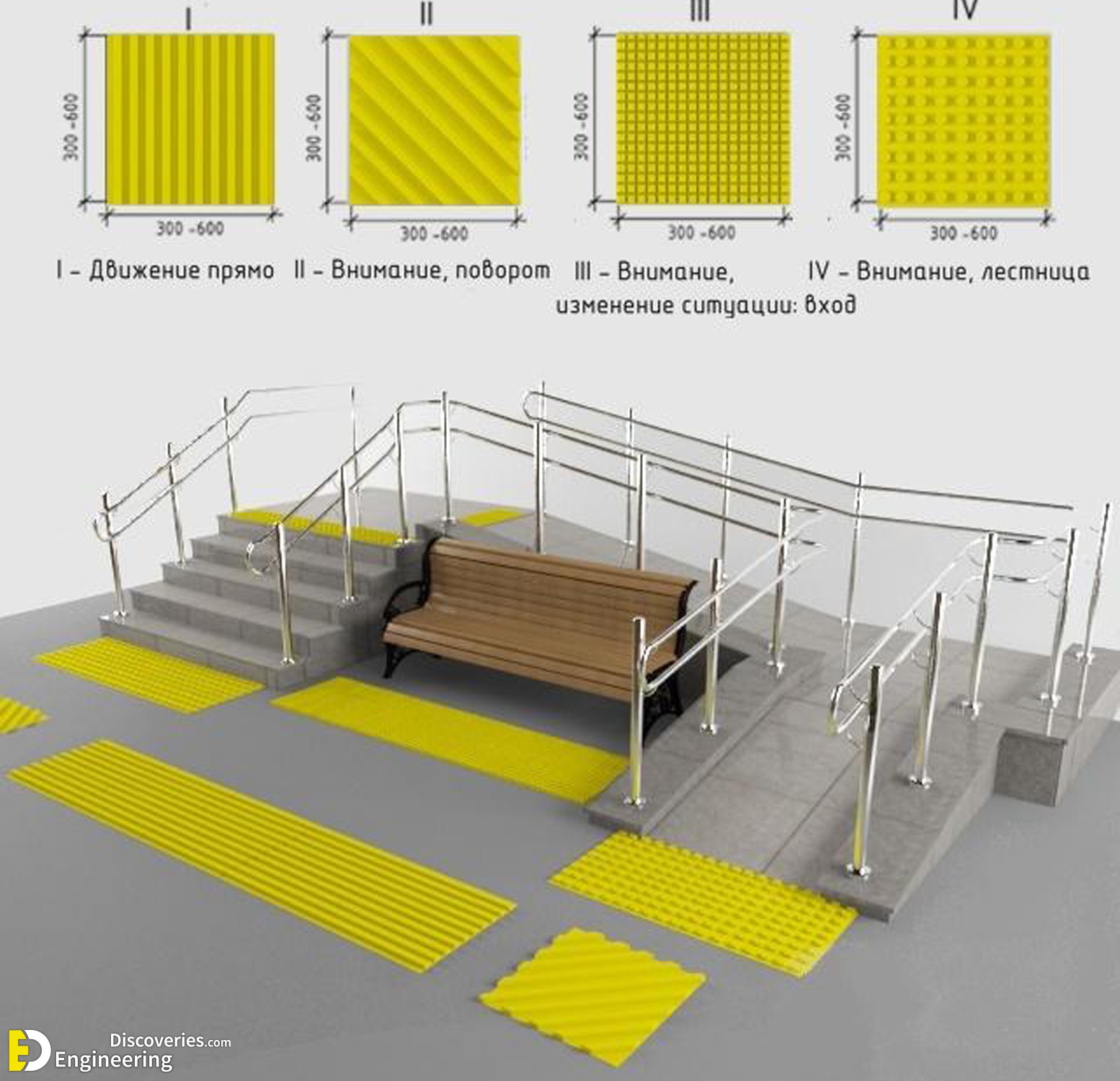 18-engineering-discoveries-how-architecture-helps-blind-people-in-their-daily-lives.jpg