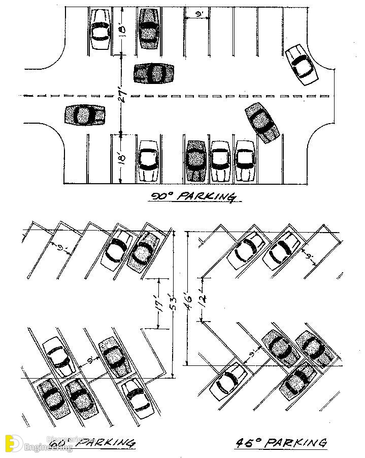 2-engineering-discoveries-the-comprehensive-architectural-guide-to-designing-parking-spaces.jpg