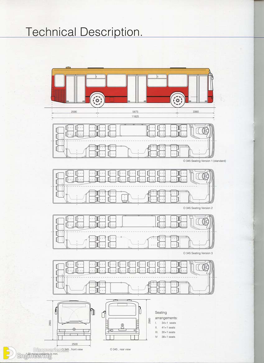 20-engineering-discoveries-design-principles-and-standards-for-designing-parking-lots-and-parking-spaces-for-buses-and-other-cars.jpg