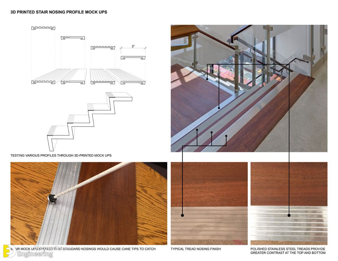 20-engineering-discoveries-how-architecture-helps-blind-people-in-their-daily-lives.jpg