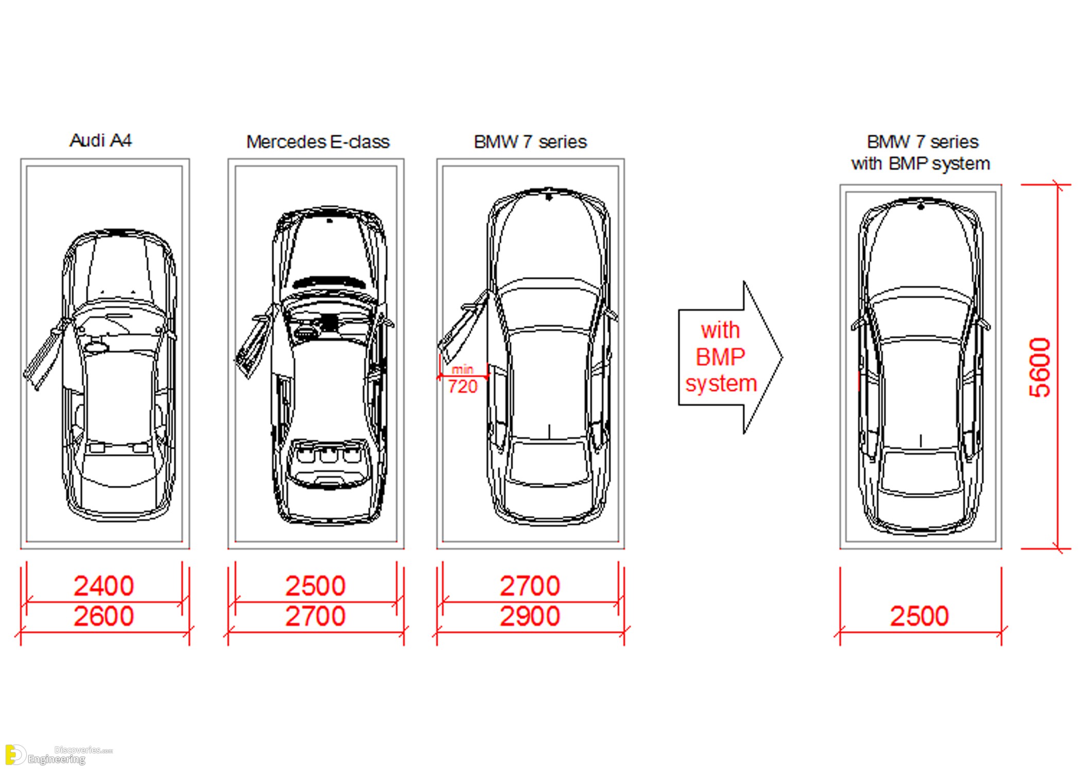 20-engineering-discoveries-the-comprehensive-architectural-guide-to-designing-parking-spaces.jpg