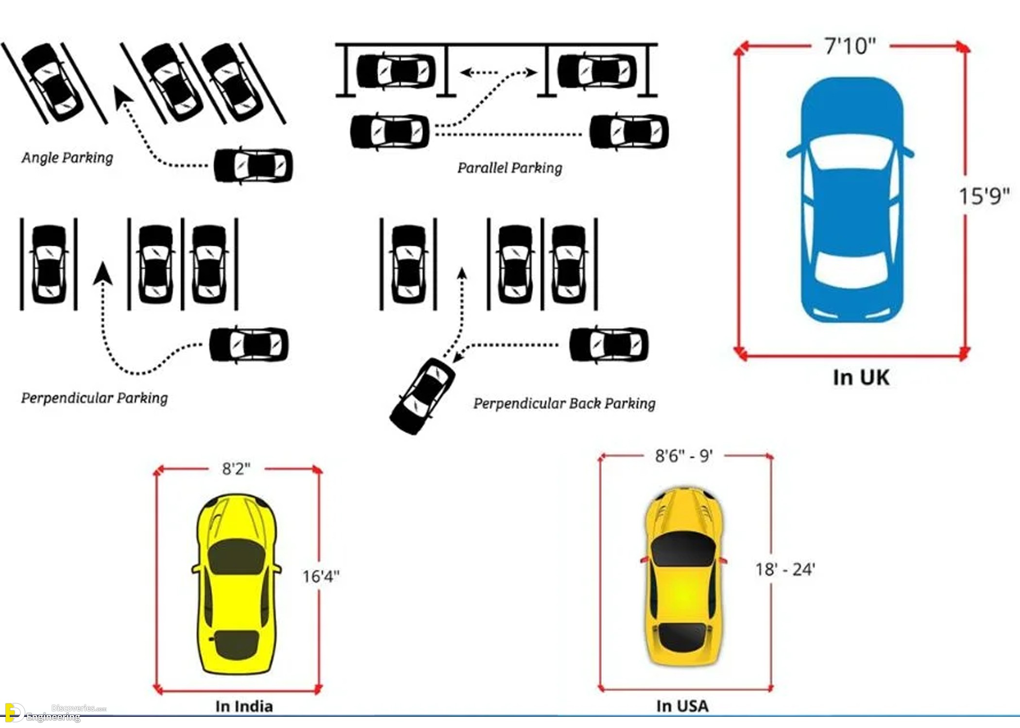 23-engineering-discoveries-the-comprehensive-architectural-guide-to-designing-parking-spaces.jpg