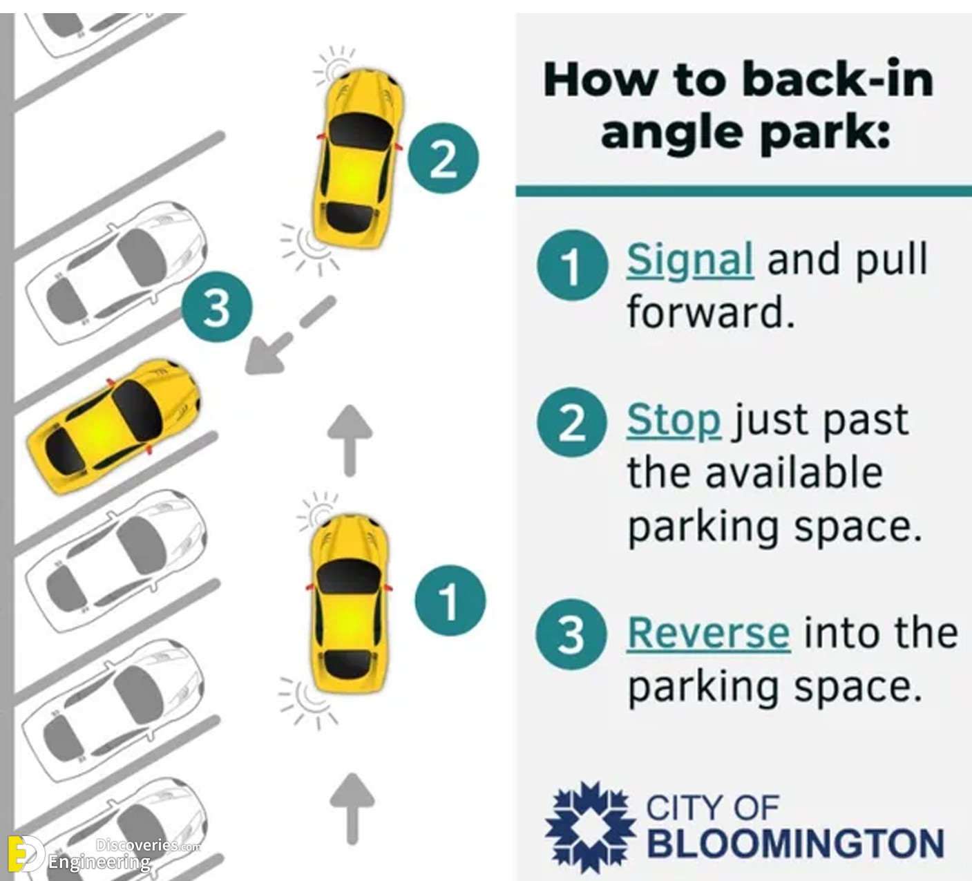 24-engineering-discoveries-the-comprehensive-architectural-guide-to-designing-parking-spaces.jpg
