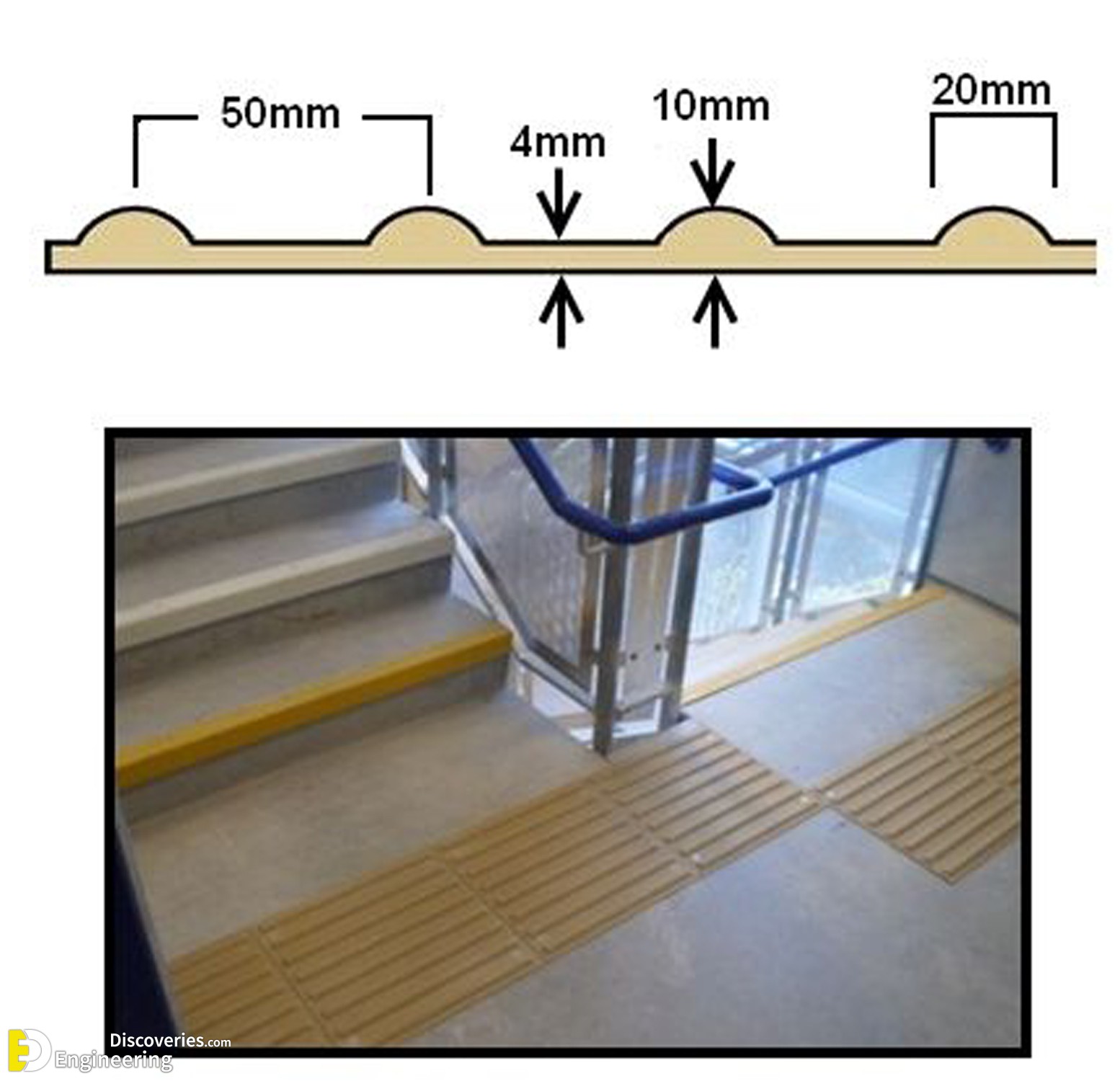 26-engineering-discoveries-how-architecture-helps-blind-people-in-their-daily-lives.jpg