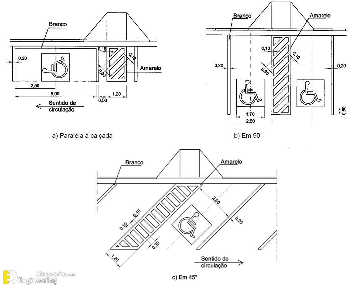 27-engineering-discoveries-the-comprehensive-architectural-guide-to-designing-parking-spaces.jpg