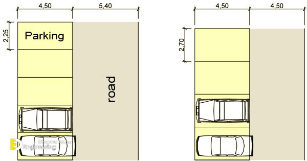 29-engineering-discoveries-the-comprehensive-architectural-guide-to-designing-parking-spaces.jpg