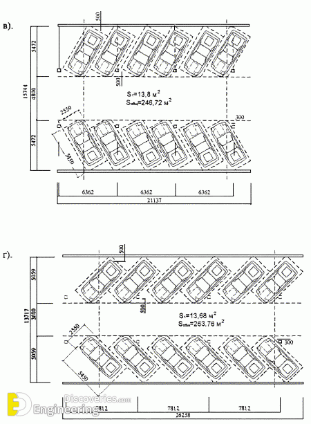 3-engineering-discoveries-the-comprehensive-architectural-guide-to-designing-parking-spaces.gif