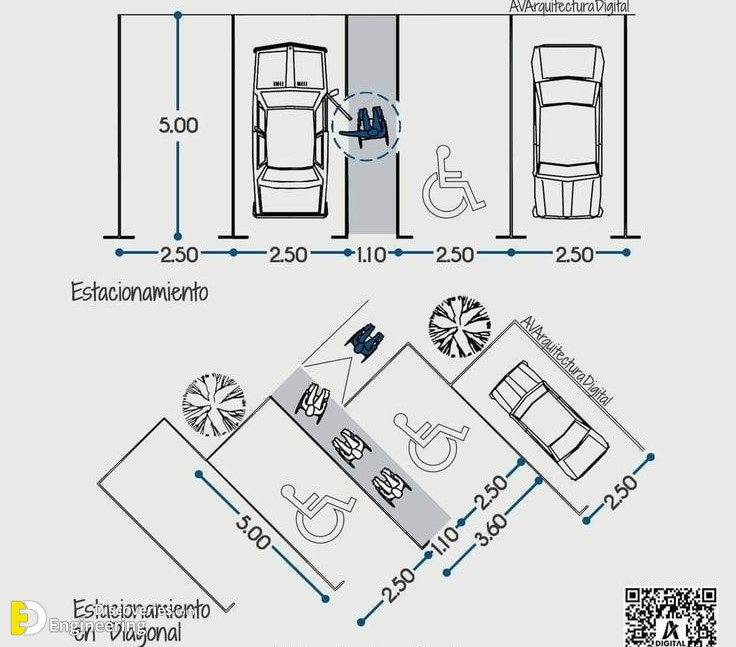 30-engineering-discoveries-the-comprehensive-architectural-guide-to-designing-parking-spaces.jpg