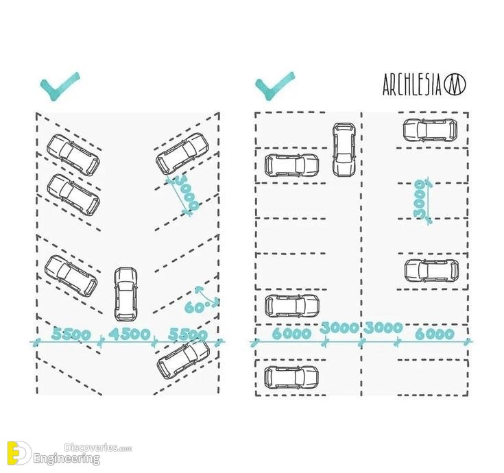 31-engineering-discoveries-the-comprehensive-architectural-guide-to-designing-parking-spaces.jpg