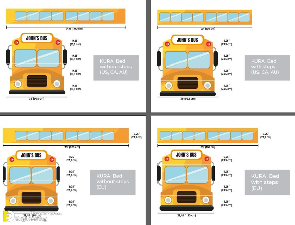 34-engineering-discoveries-design-principles-and-standards-for-designing-parking-lots-and-parking-spaces-for-buses-and-other-cars.jpg