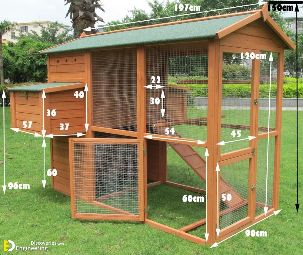 34-engineering-discoveries-diy-chicken-coop-plans-you-can-build-easy.jpg