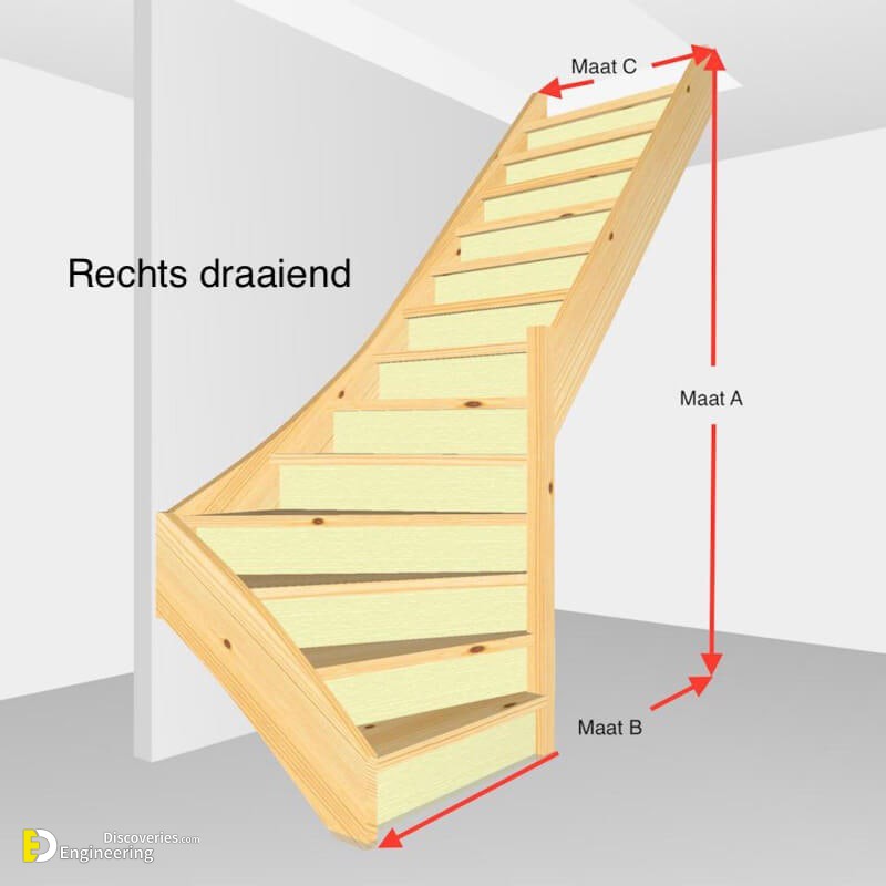 34-engineering-discoveries-rcc-concrete-stair-elements-in-34-captivating-images.jpg