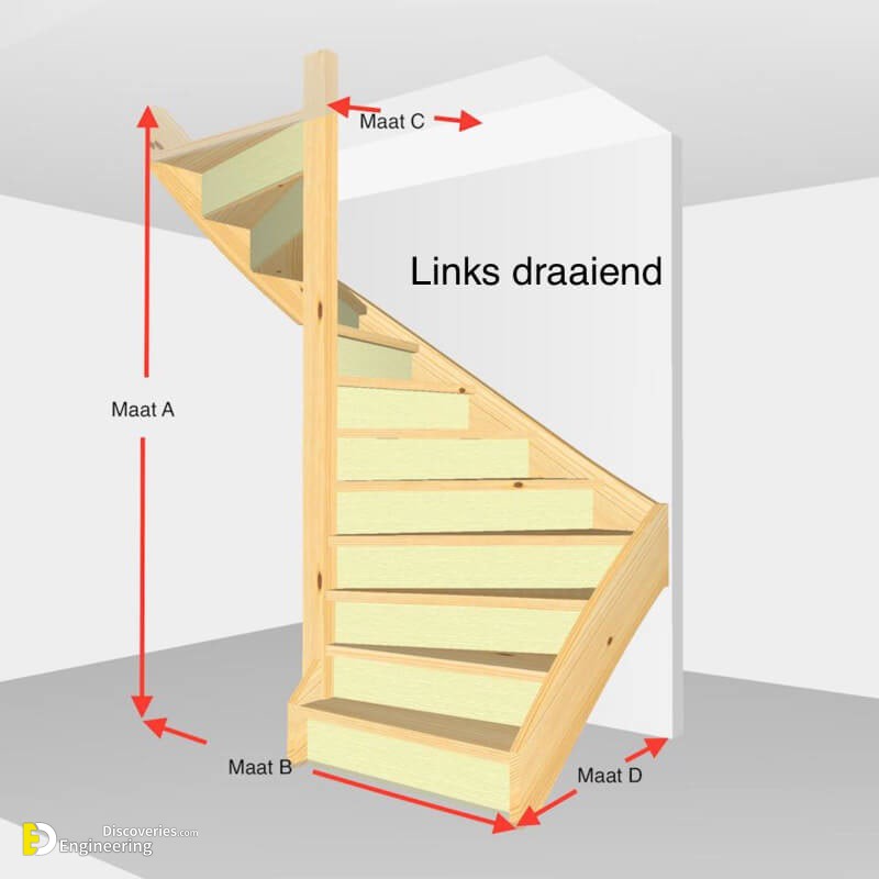 35-engineering-discoveries-rcc-concrete-stair-elements-in-34-captivating-images.jpg