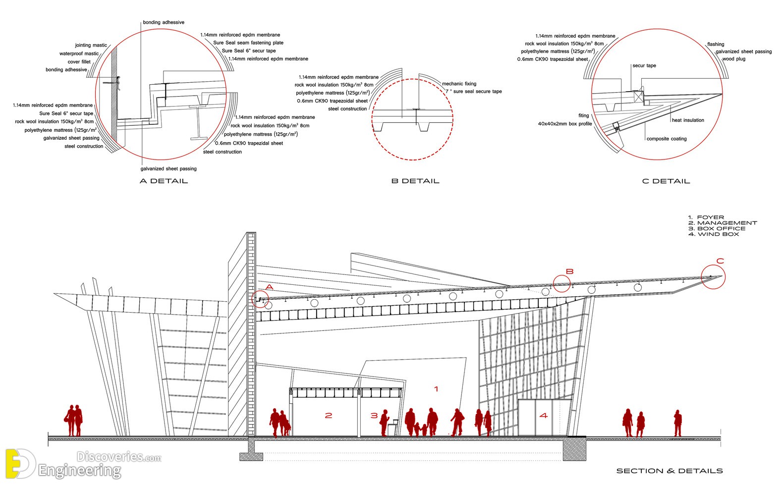38-engineering-discoveries-design-principles-and-standards-for-designing-parking-lots-and-parking-spaces-for-buses-and-other-cars.jpg