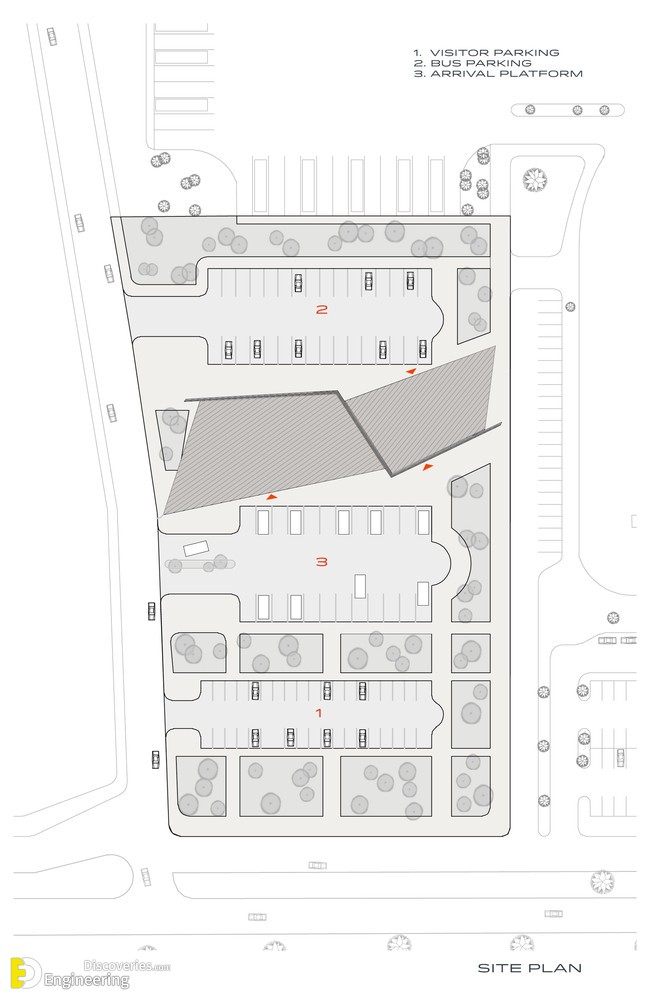 4-engineering-discoveries-design-principles-and-standards-for-designing-parking-lots-and-parking-spaces-for-buses-and-other-cars.jpg