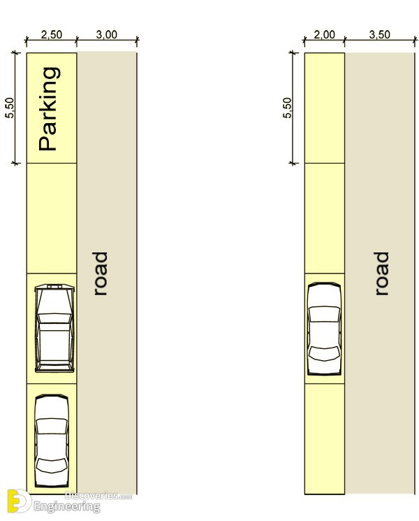 4-engineering-discoveries-the-comprehensive-architectural-guide-to-designing-parking-spaces.jpg