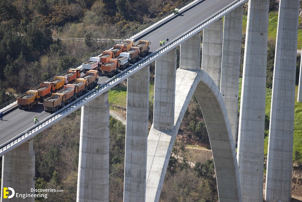4-engineering-discoveries-what-is-a-bridge-truck-test-and-how-is-it-done-.jpg