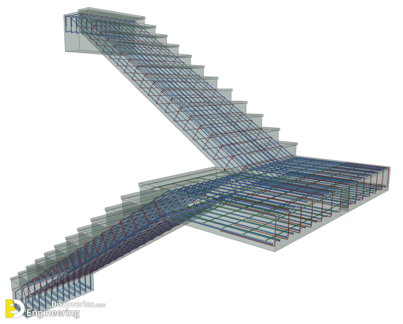 40-engineering-discoveries-rcc-concrete-stair-elements-in-34-captivating-images.png