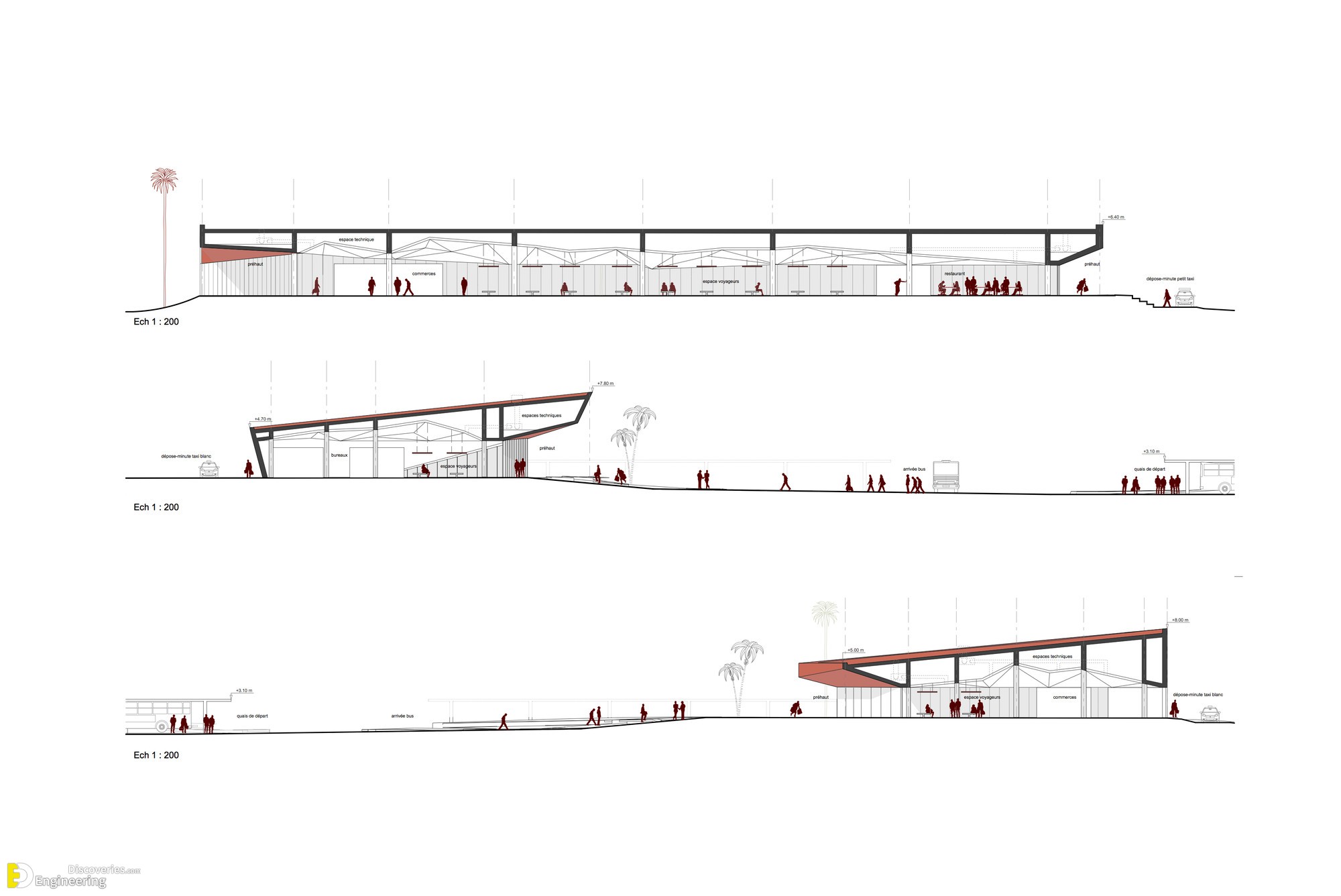 41-engineering-discoveries-design-principles-and-standards-for-designing-parking-lots-and-parking-spaces-for-buses-and-other-cars.jpg