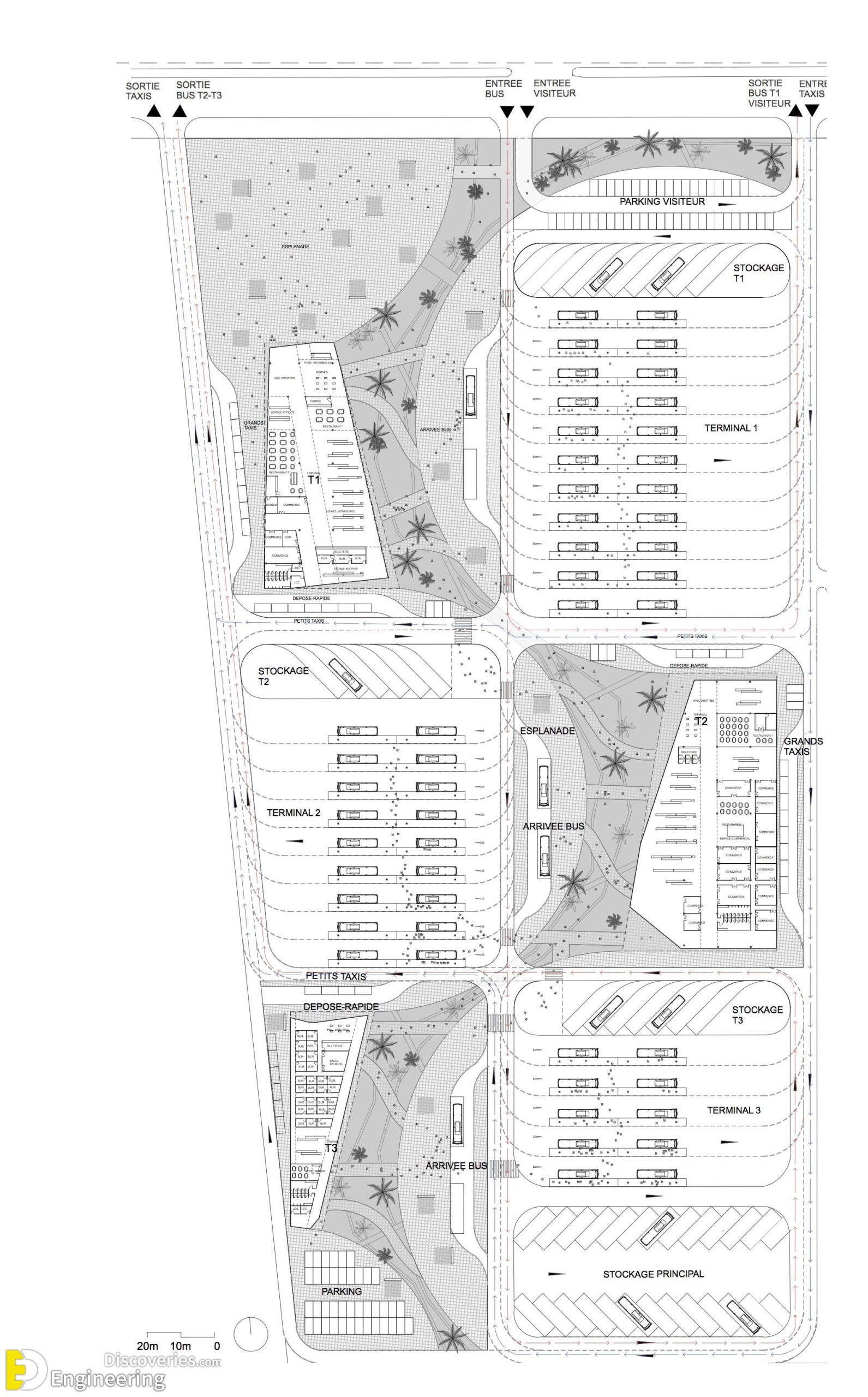 5-engineering-discoveries-design-principles-and-standards-for-designing-parking-lots-and-parking-spaces-for-buses-and-other-cars-scaled.jpg