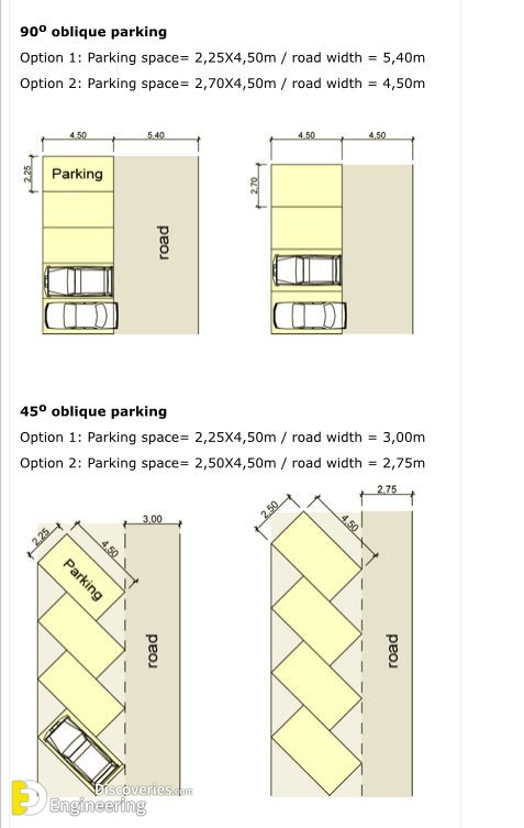 5-engineering-discoveries-the-comprehensive-architectural-guide-to-designing-parking-spaces.jpg