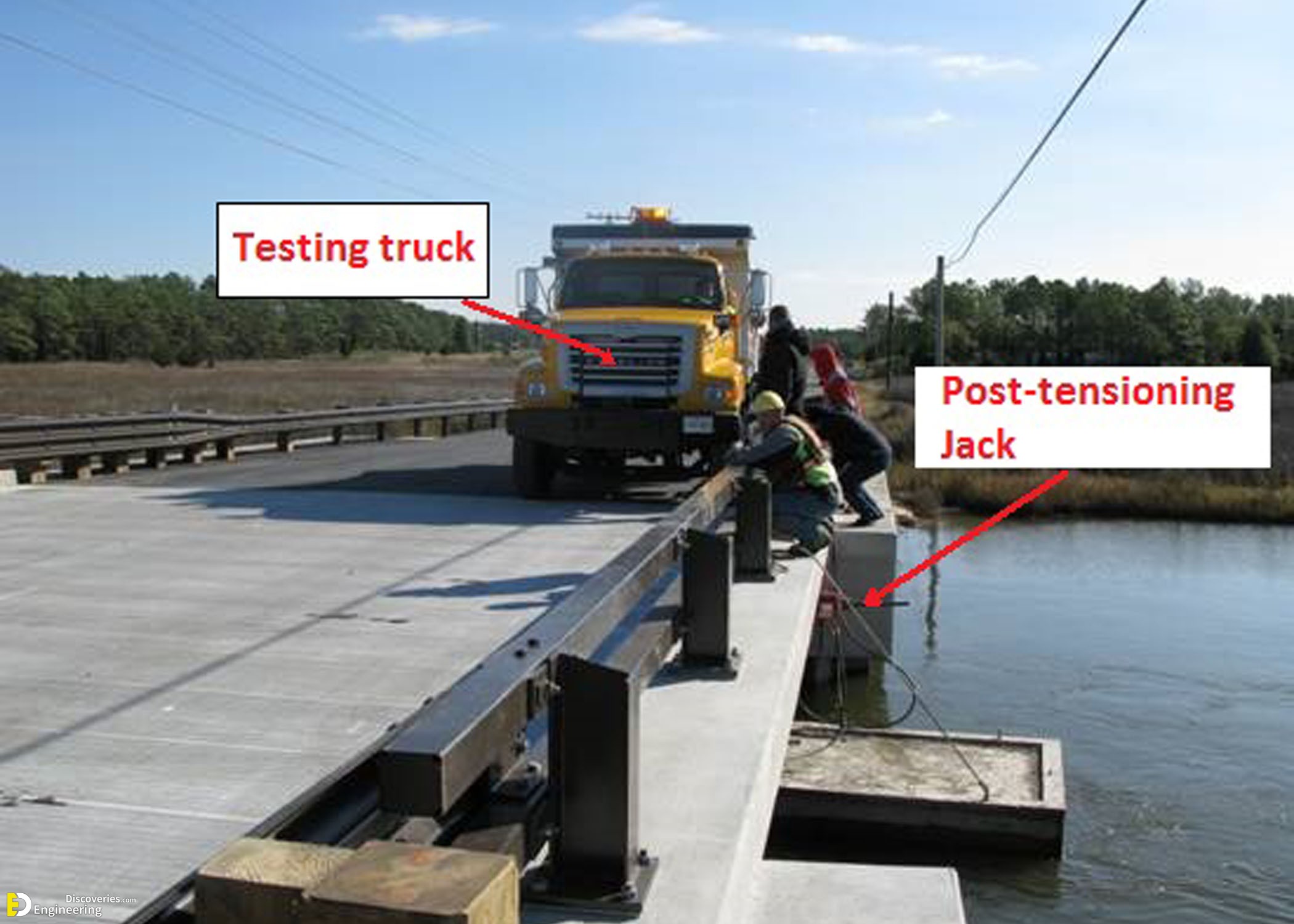 5-engineering-discoveries-what-is-a-bridge-truck-test-and-how-is-it-done-.jpg