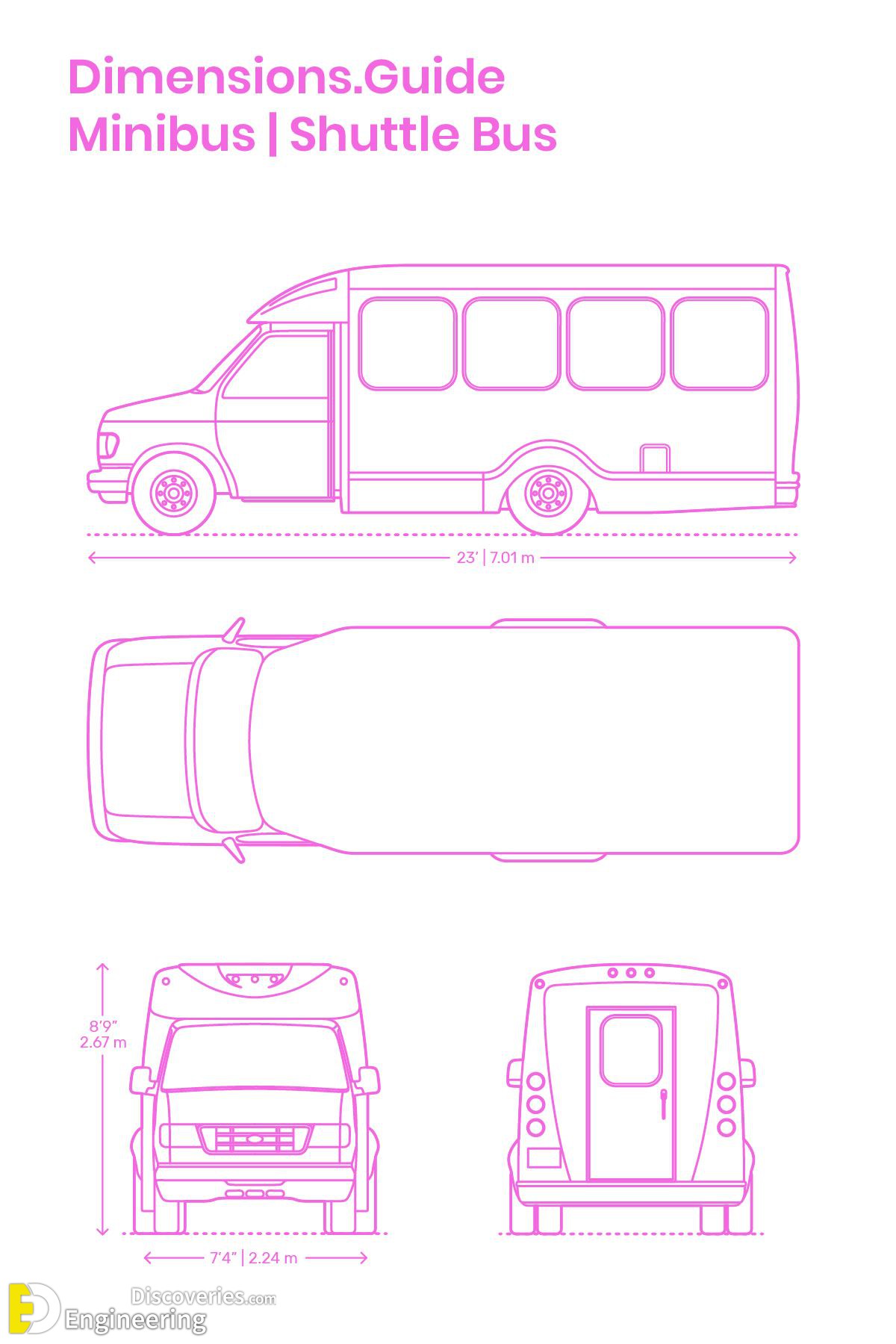 6-engineering-discoveries-design-principles-and-standards-for-designing-parking-lots-and-parking-spaces-for-buses-and-other-cars.jpg