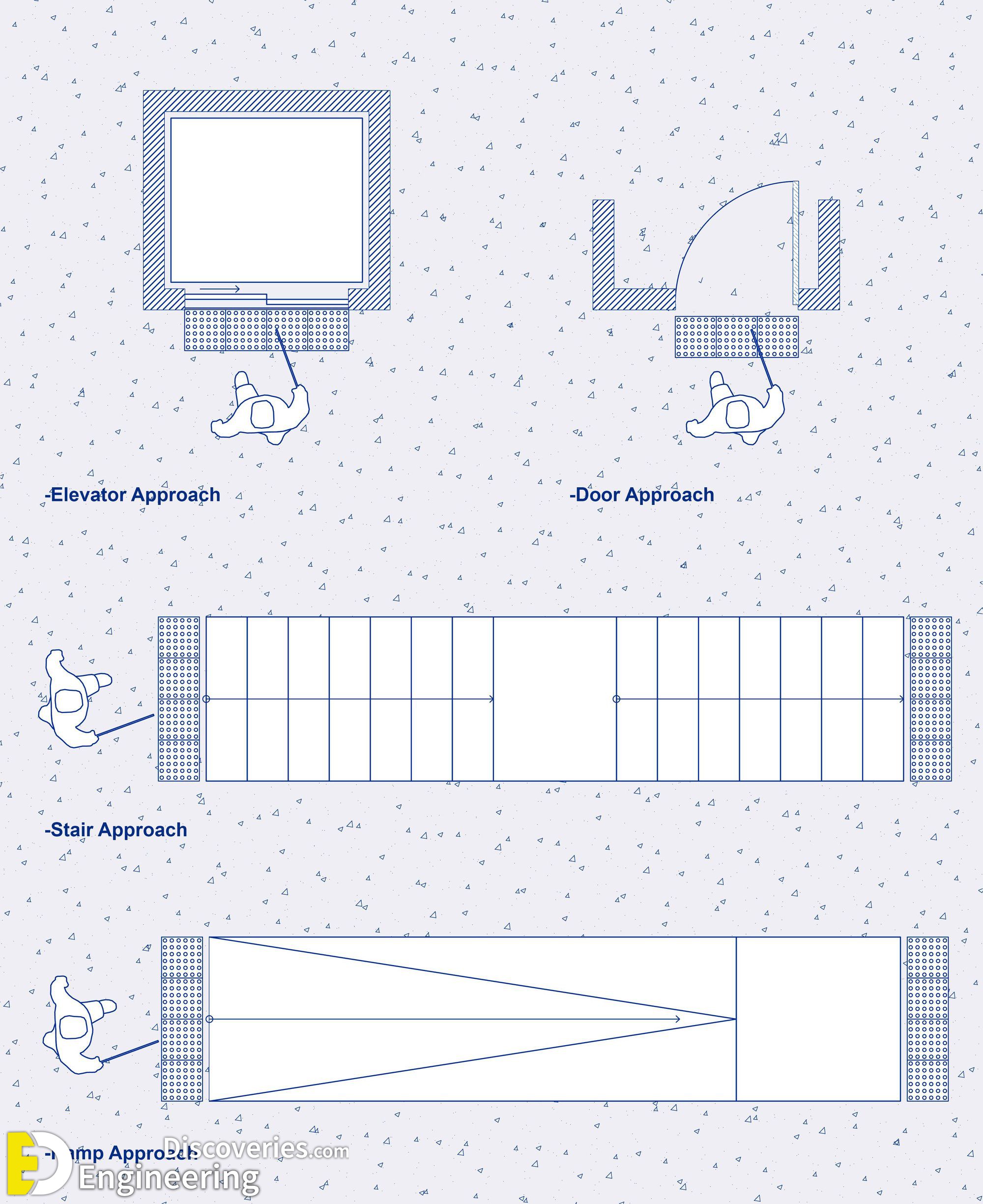 6-engineering-discoveries-how-architecture-helps-blind-people-in-their-daily-lives.jpg