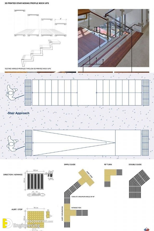 7-engineering-discoveries-how-architecture-helps-blind-people-in-their-daily-lives.jpg