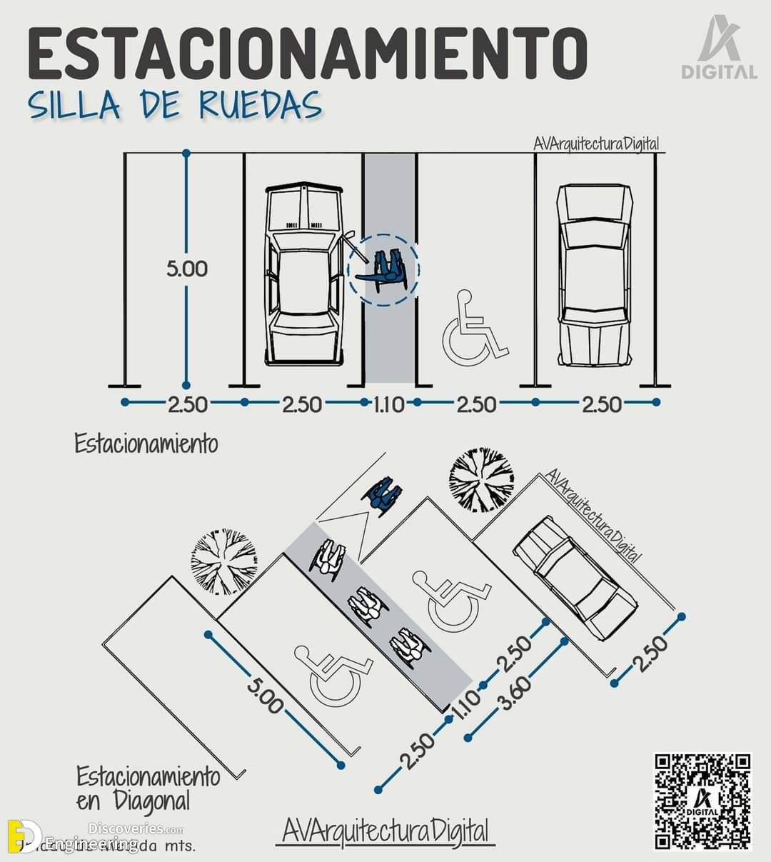 8-engineering-discoveries-design-principles-and-standards-for-designing-parking-lots-and-parking-spaces-for-buses-and-other-cars.jpg