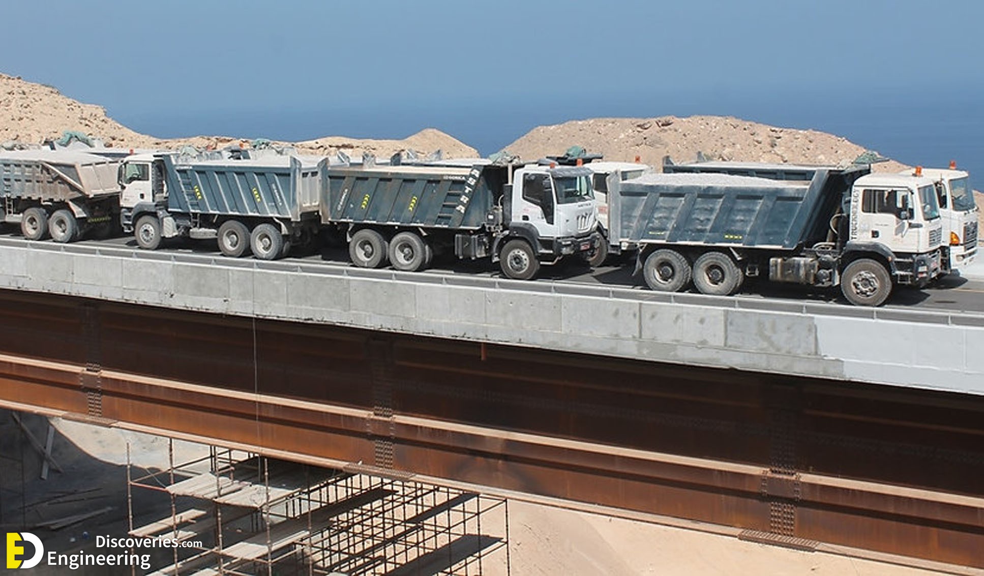 8-engineering-discoveries-what-is-a-bridge-truck-test-and-how-is-it-done-.jpg