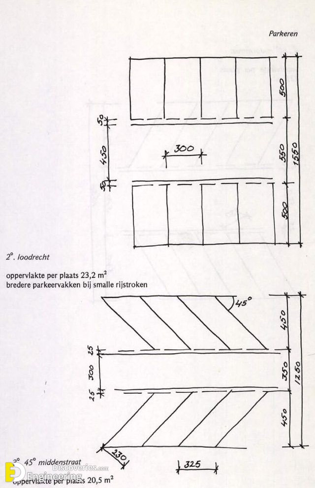 9-engineering-discoveries-design-principles-and-standards-for-designing-parking-lots-and-parking-spaces-for-buses-and-other-cars.jpg