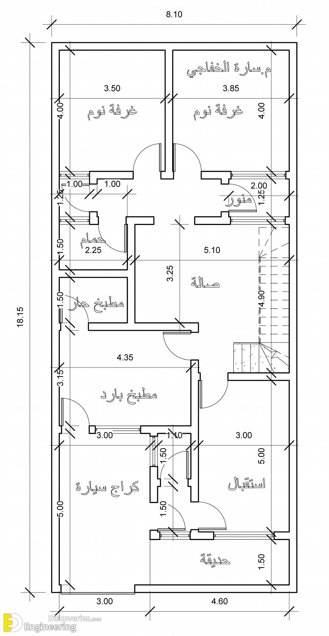 1-engineering-discoveries-gorgeous-house-plans-for-different-areas.jpg