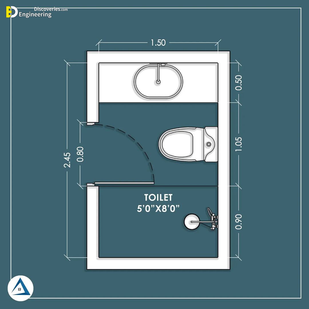 1-engineering-discoveries-various-toilet-design-layouts-for-different-sizes.jpg