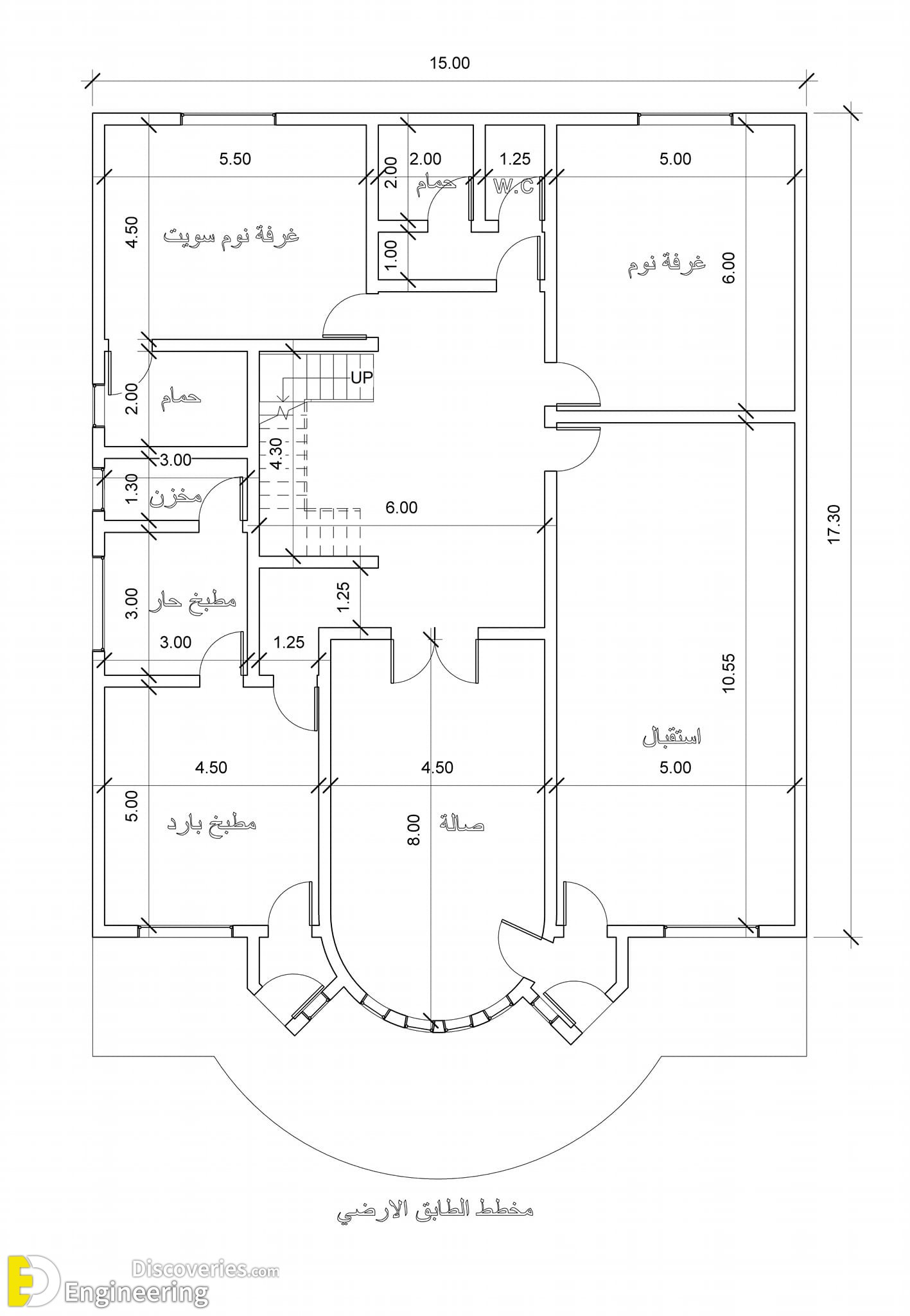 11-engineering-discoveries-gorgeous-house-plans-for-different-areas.jpg