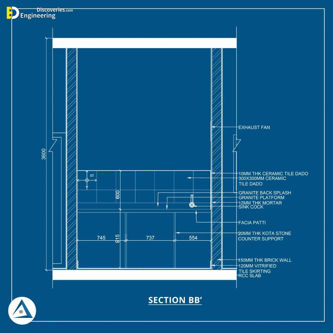 11-engineering-discoveries-various-toilet-design-layouts-for-different-sizes.jpg