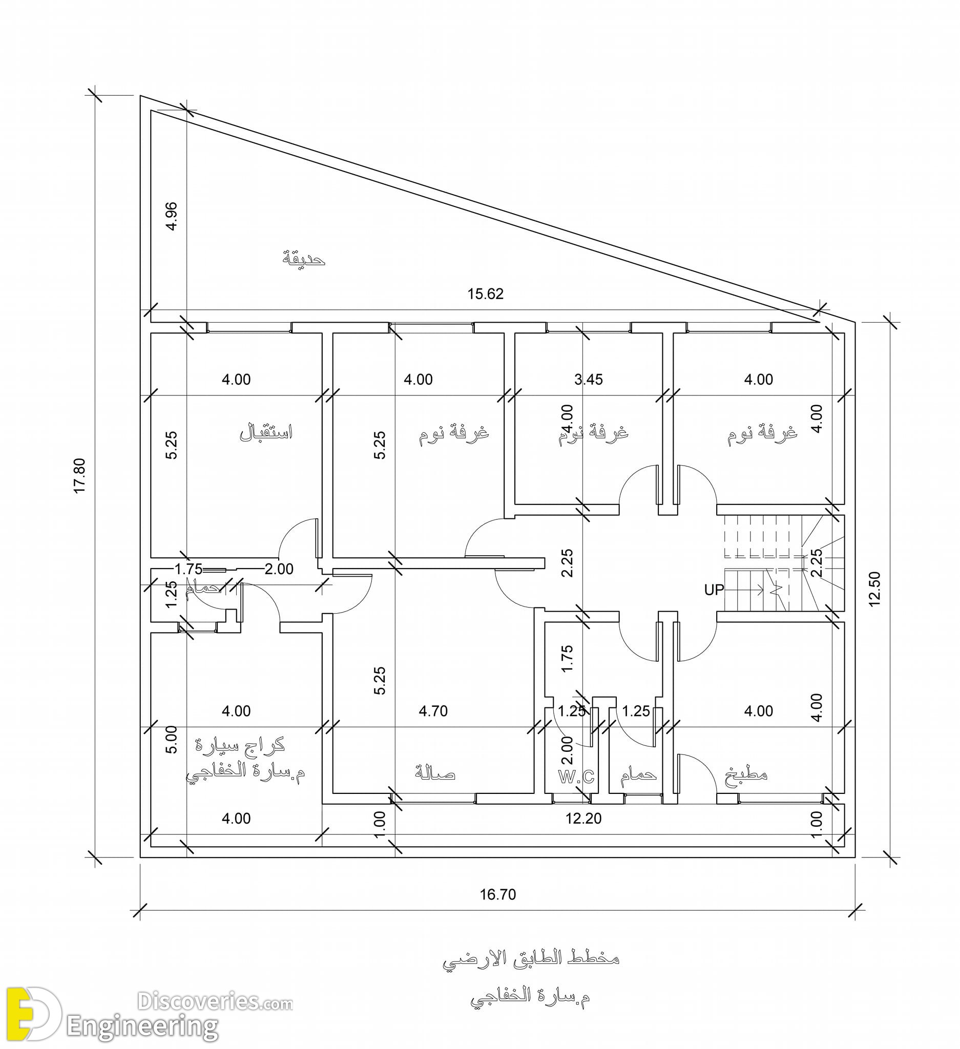 12-engineering-discoveries-gorgeous-house-plans-for-different-areas.jpg