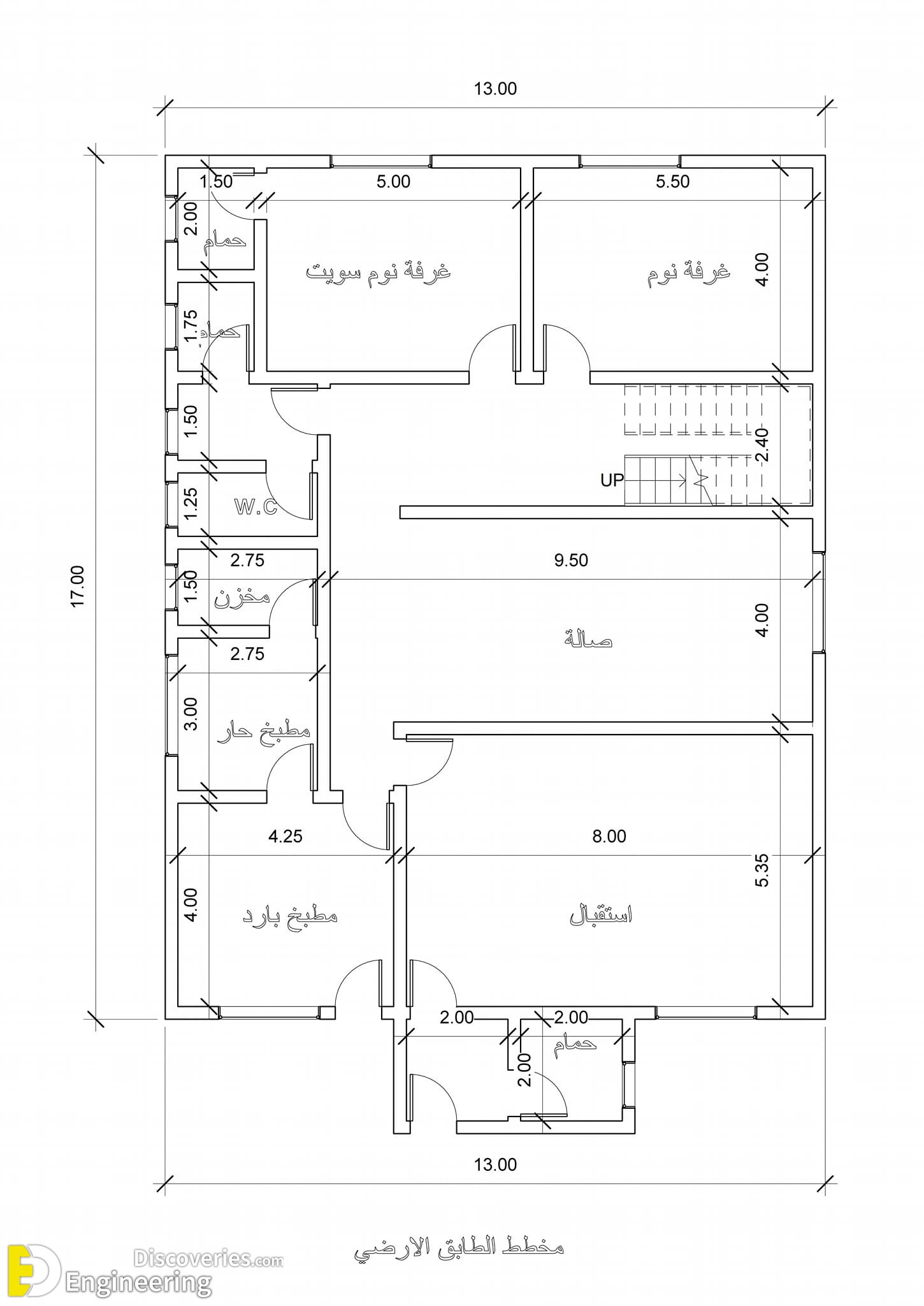 13-engineering-discoveries-gorgeous-house-plans-for-different-areas.jpg