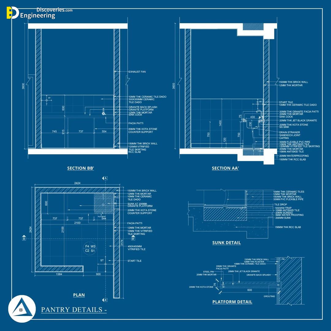 13-engineering-discoveries-various-toilet-design-layouts-for-different-sizes.jpg