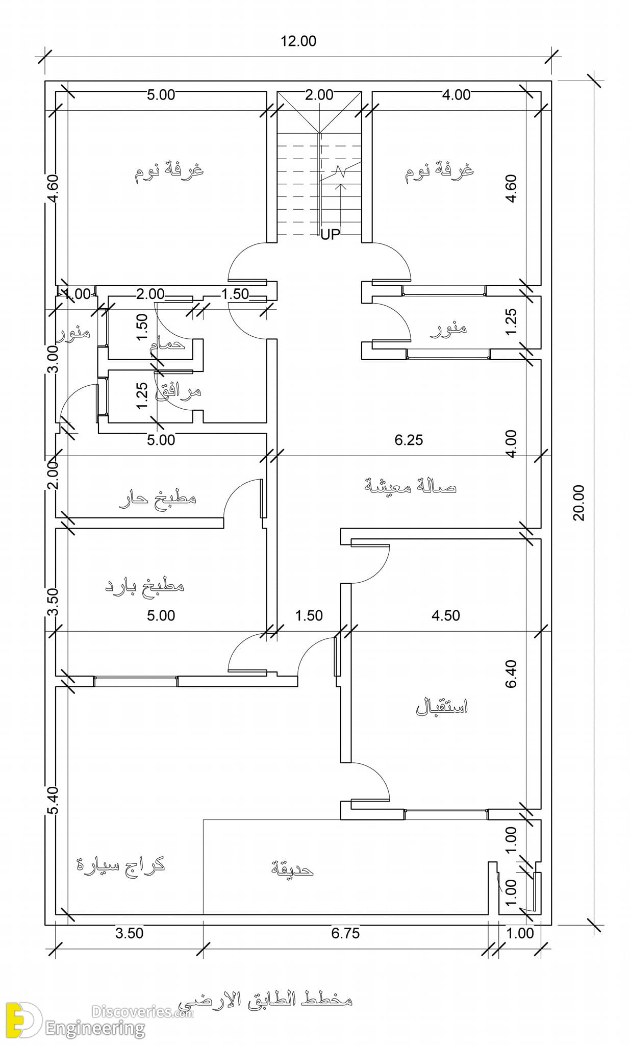 14-engineering-discoveries-gorgeous-house-plans-for-different-areas.jpg