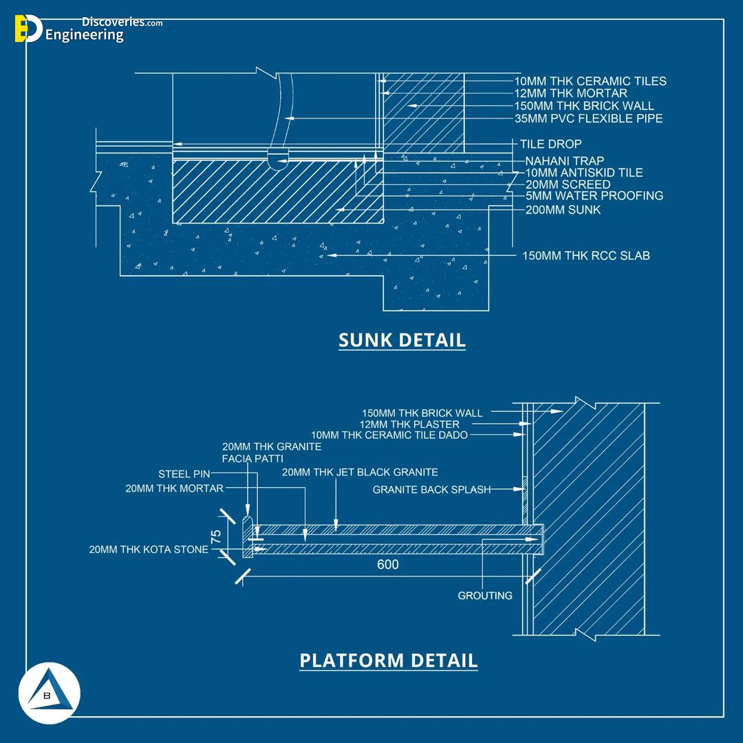 14-engineering-discoveries-various-toilet-design-layouts-for-different-sizes.jpg