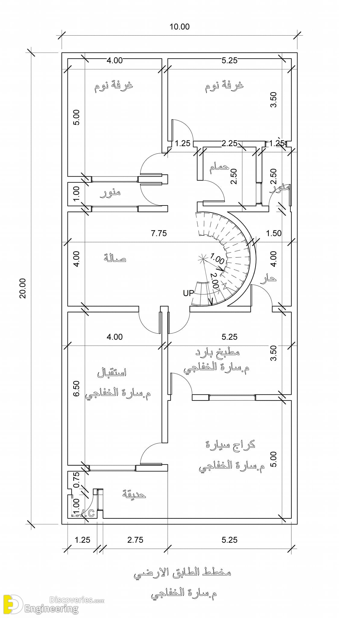 15-engineering-discoveries-gorgeous-house-plans-for-different-areas.jpg