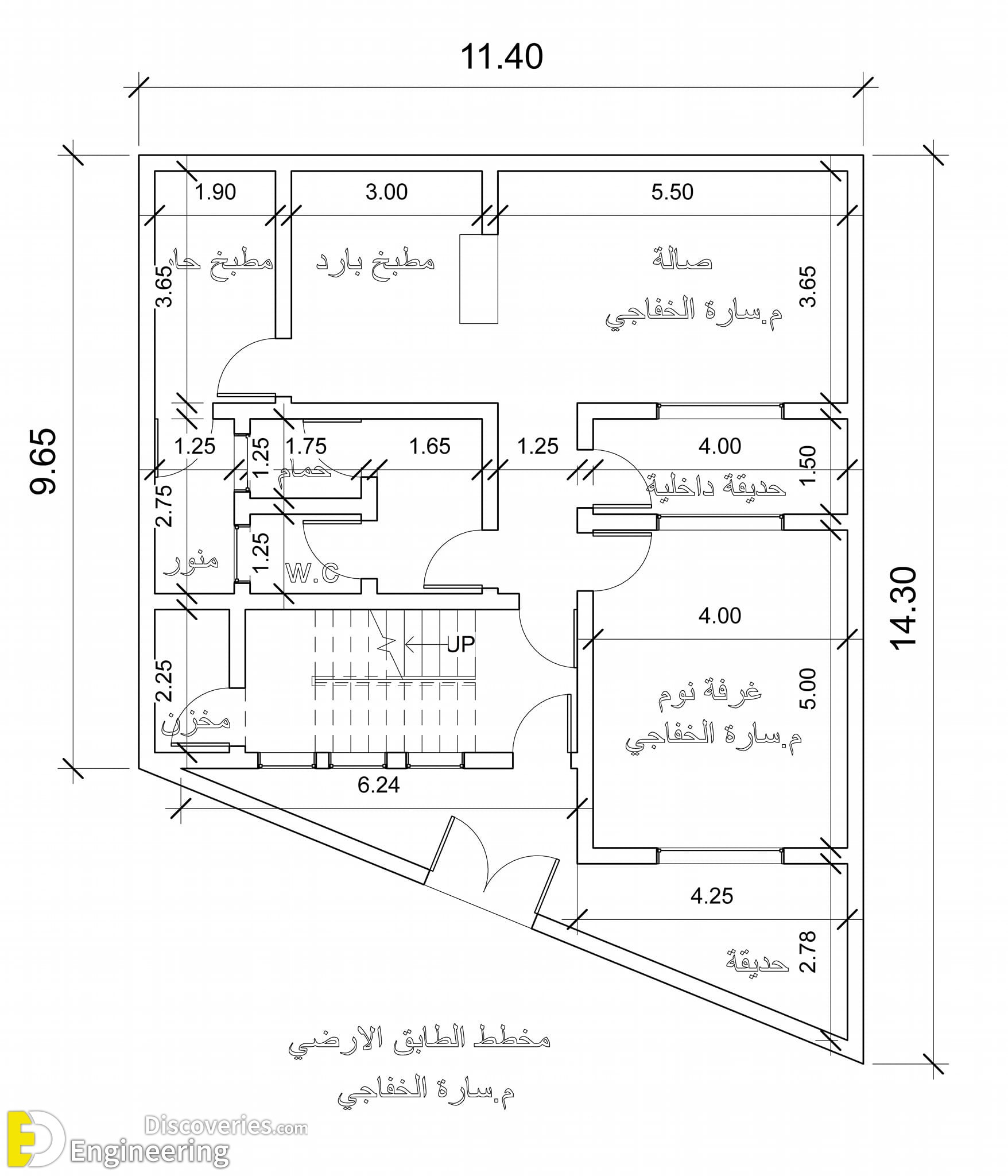 16-engineering-discoveries-gorgeous-house-plans-for-different-areas.jpg