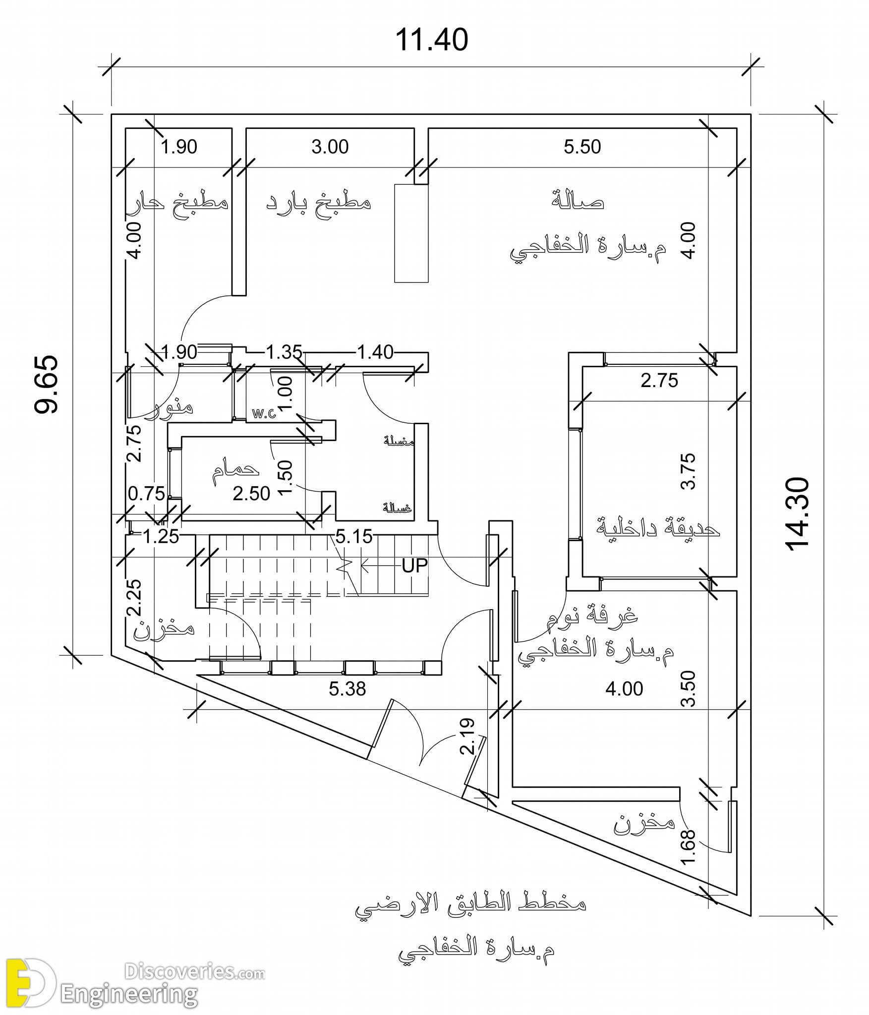 19-engineering-discoveries-gorgeous-house-plans-for-different-areas.jpg