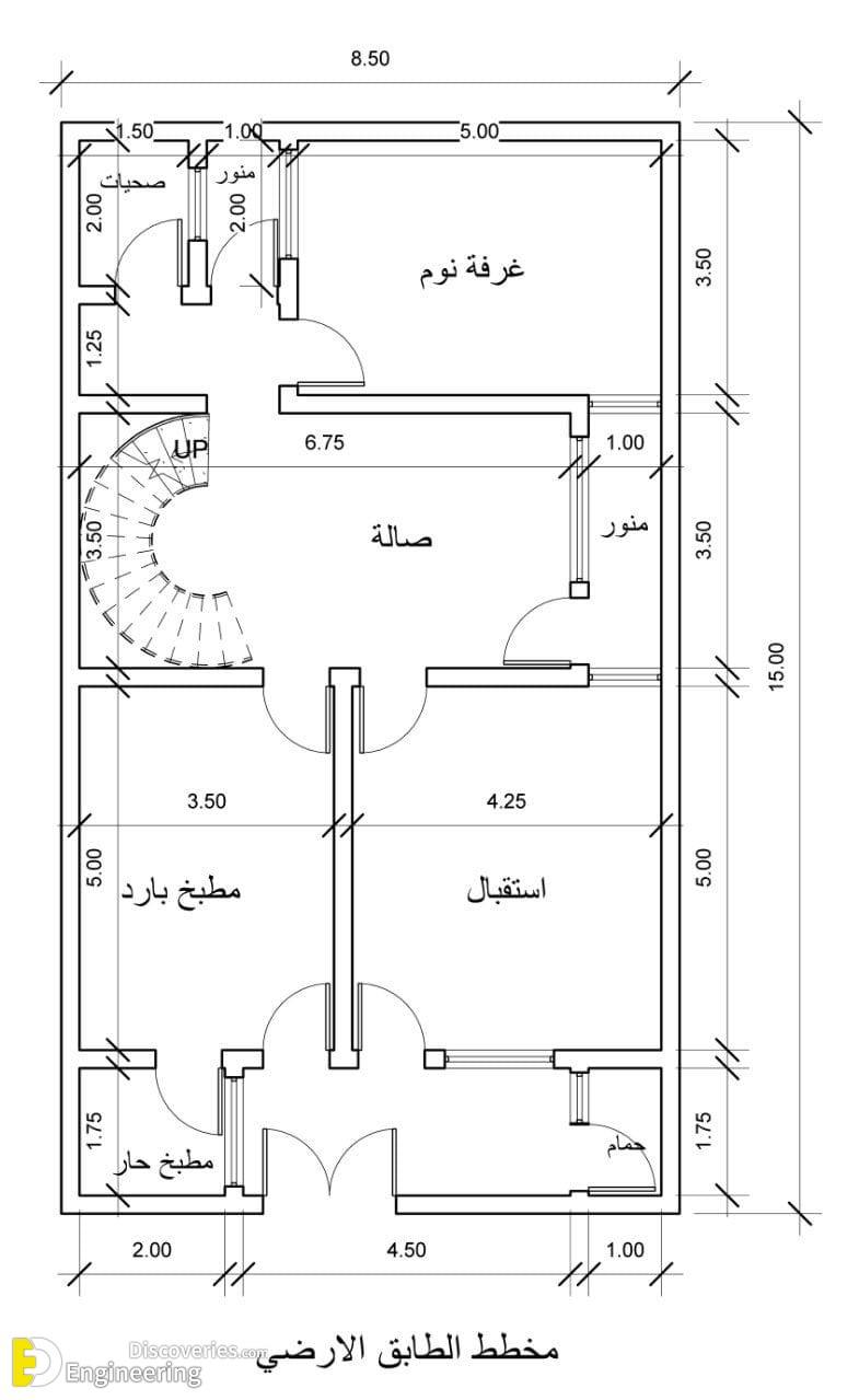 2-engineering-discoveries-gorgeous-house-plans-for-different-areas.jpg