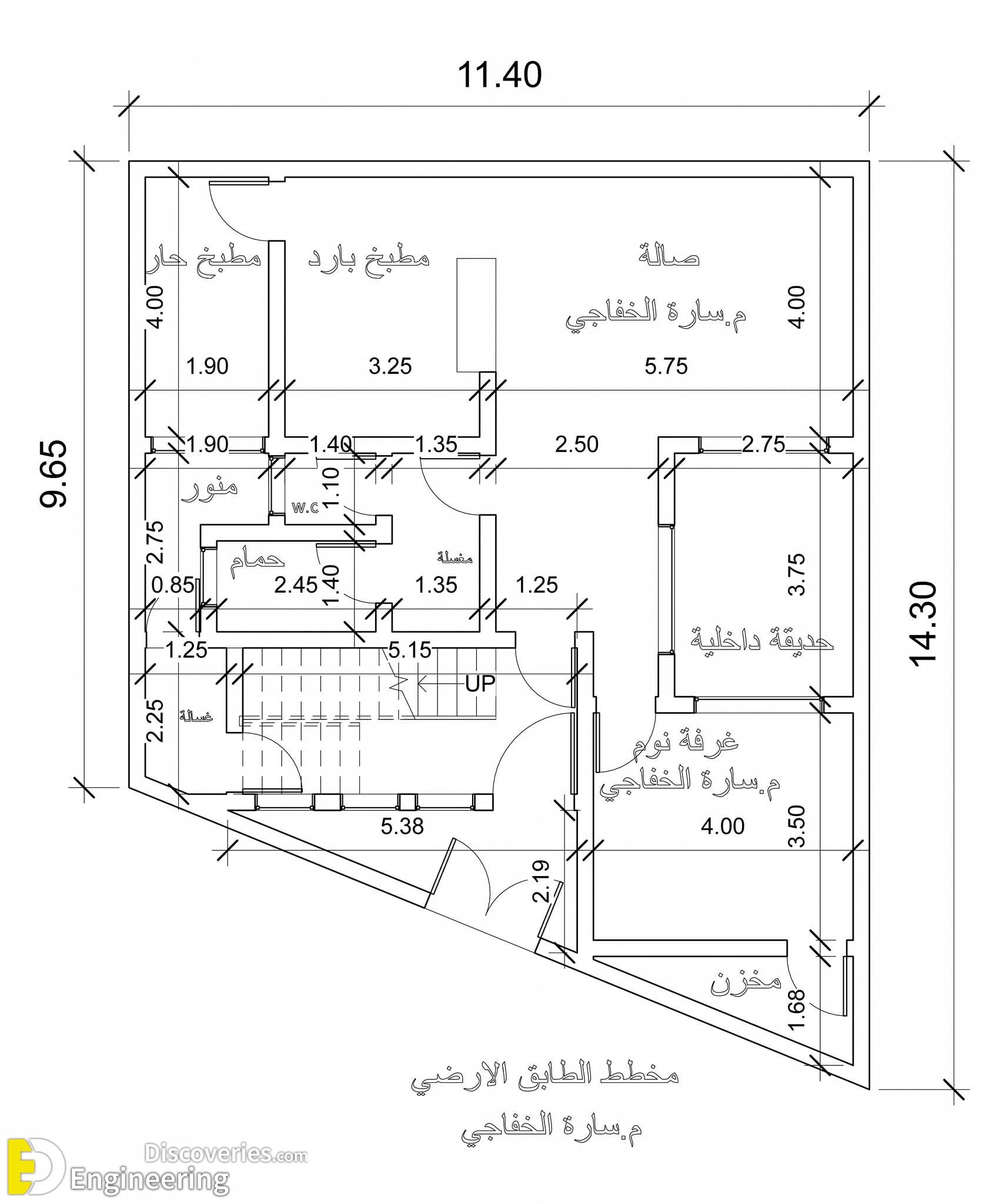 23-engineering-discoveries-gorgeous-house-plans-for-different-areas.jpg