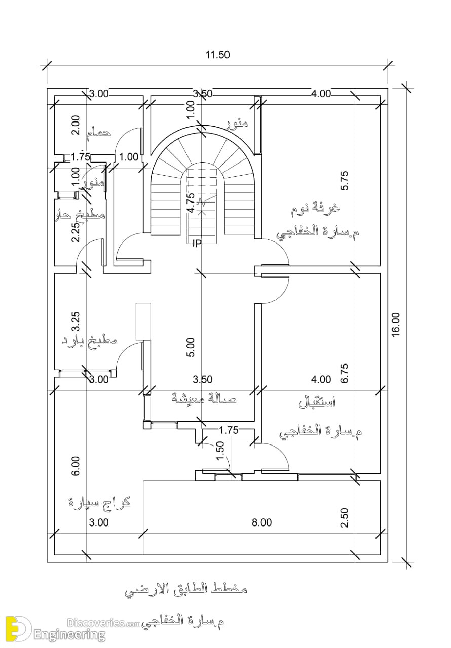 24-engineering-discoveries-gorgeous-house-plans-for-different-areas.jpg
